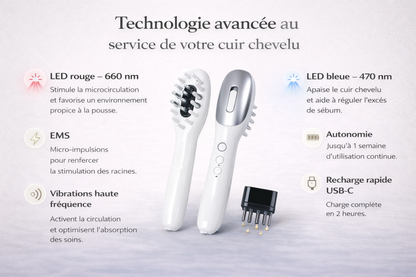 HairSpa Pro- Le rituel cuir chevelu KALEA